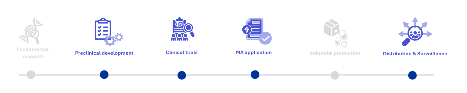 Opérations cliniques EN